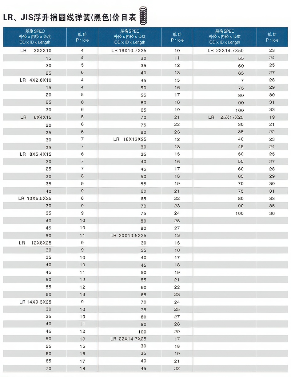 07LR、JIS浮升梢圆线弹簧（黑色）价目表大大.jpg