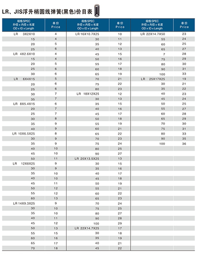 LR、JIS浮升梢圆线弹簧（黑色）价目表