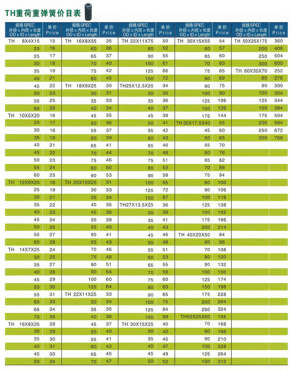 04TH重荷重弹簧价目录大大.jpg