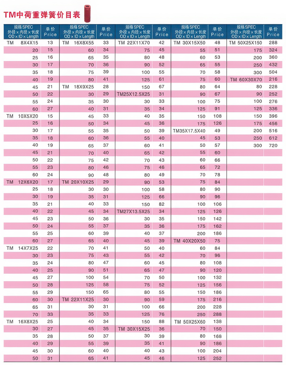 03TM中荷重弹簧价目录大大.jpg