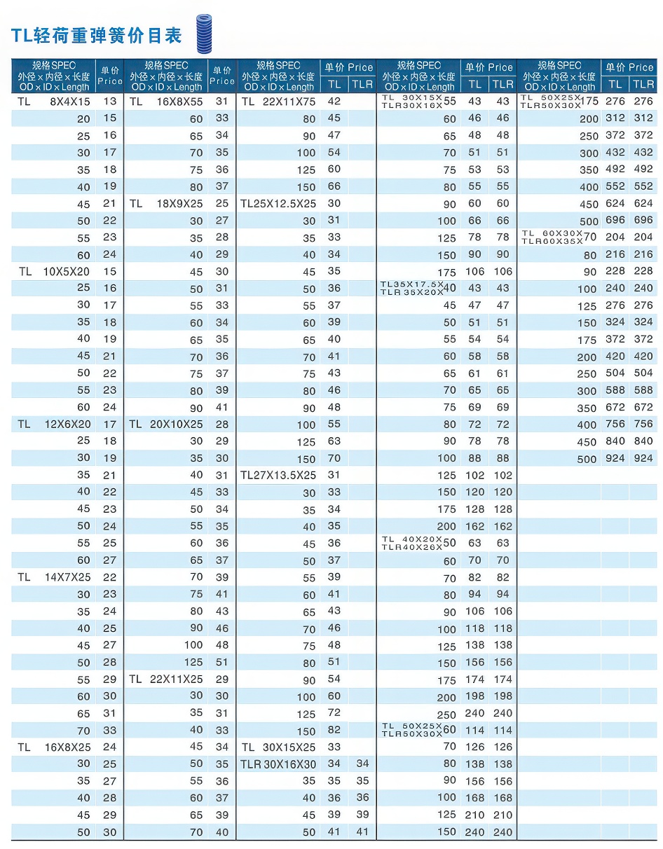 02TL轻荷重弹簧价目表大大.jpg