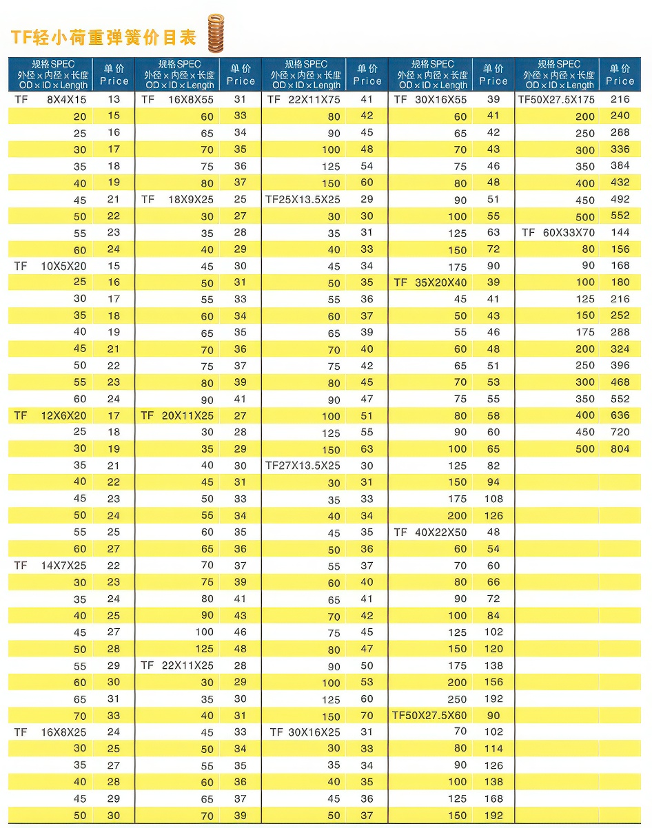 01TF轻小荷重弹簧价目表大大.jpg
