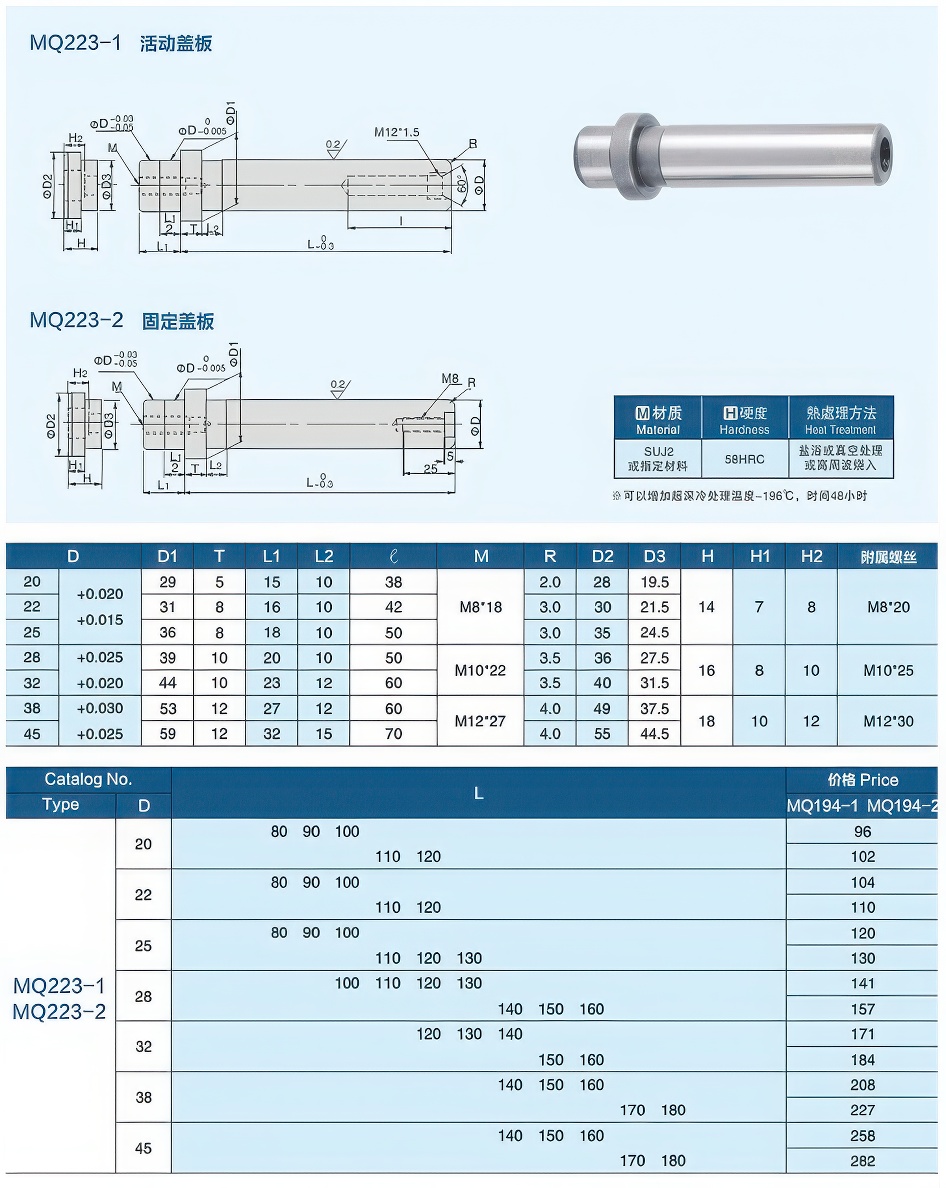 18十字型模座导柱大大.jpg