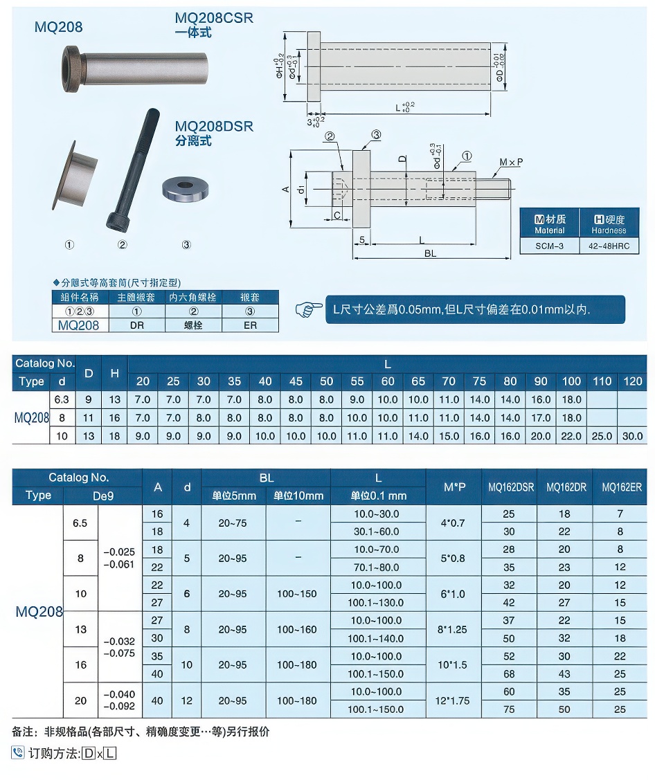 11等高套筒大大.jpg