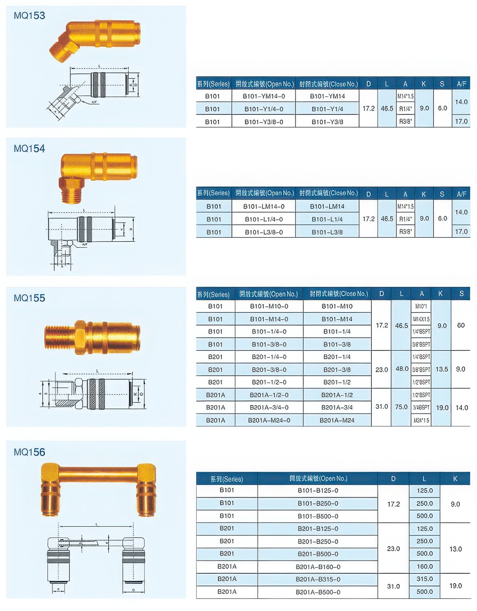 02德式模具用快速接头2大大.jpg