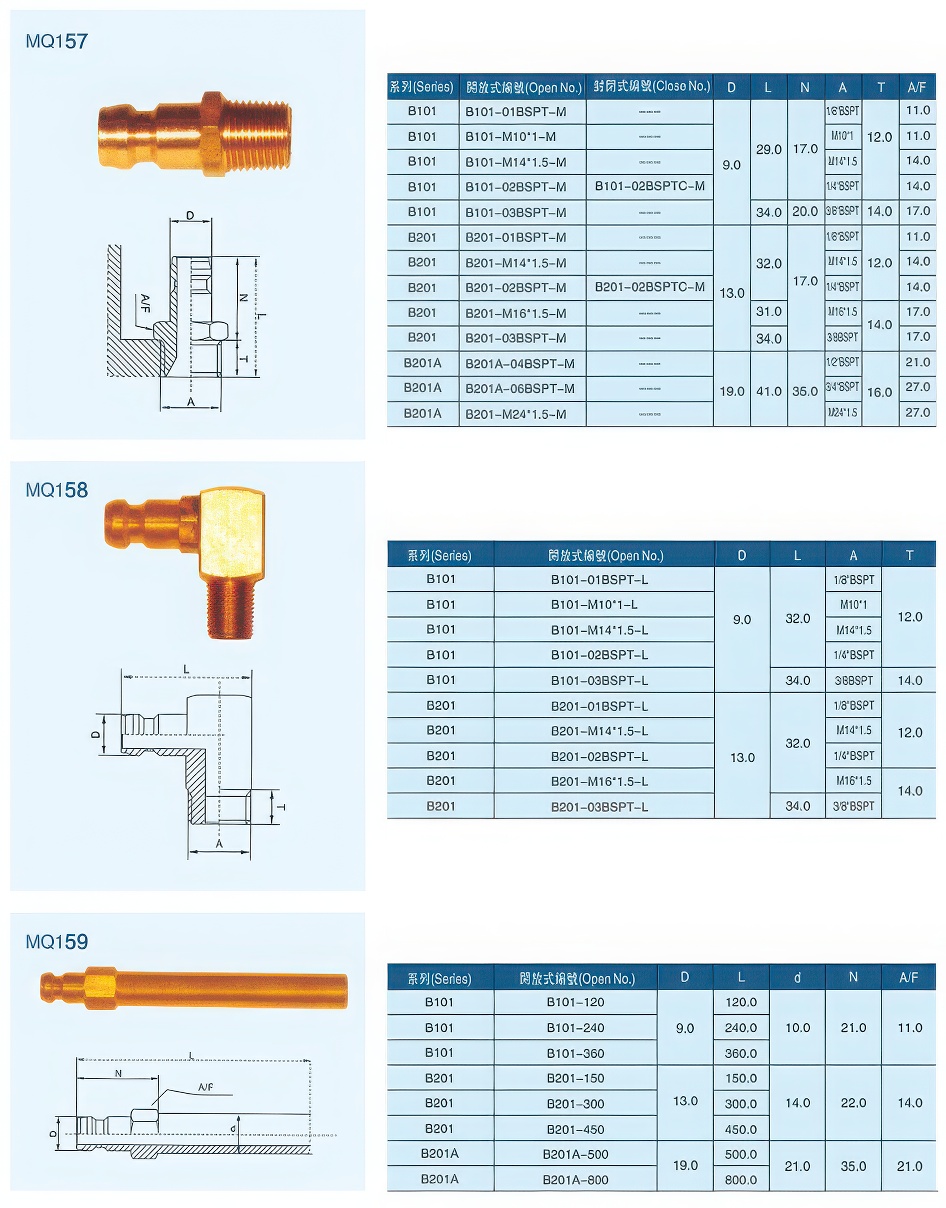 02德式模具用快速接头3大大.jpg