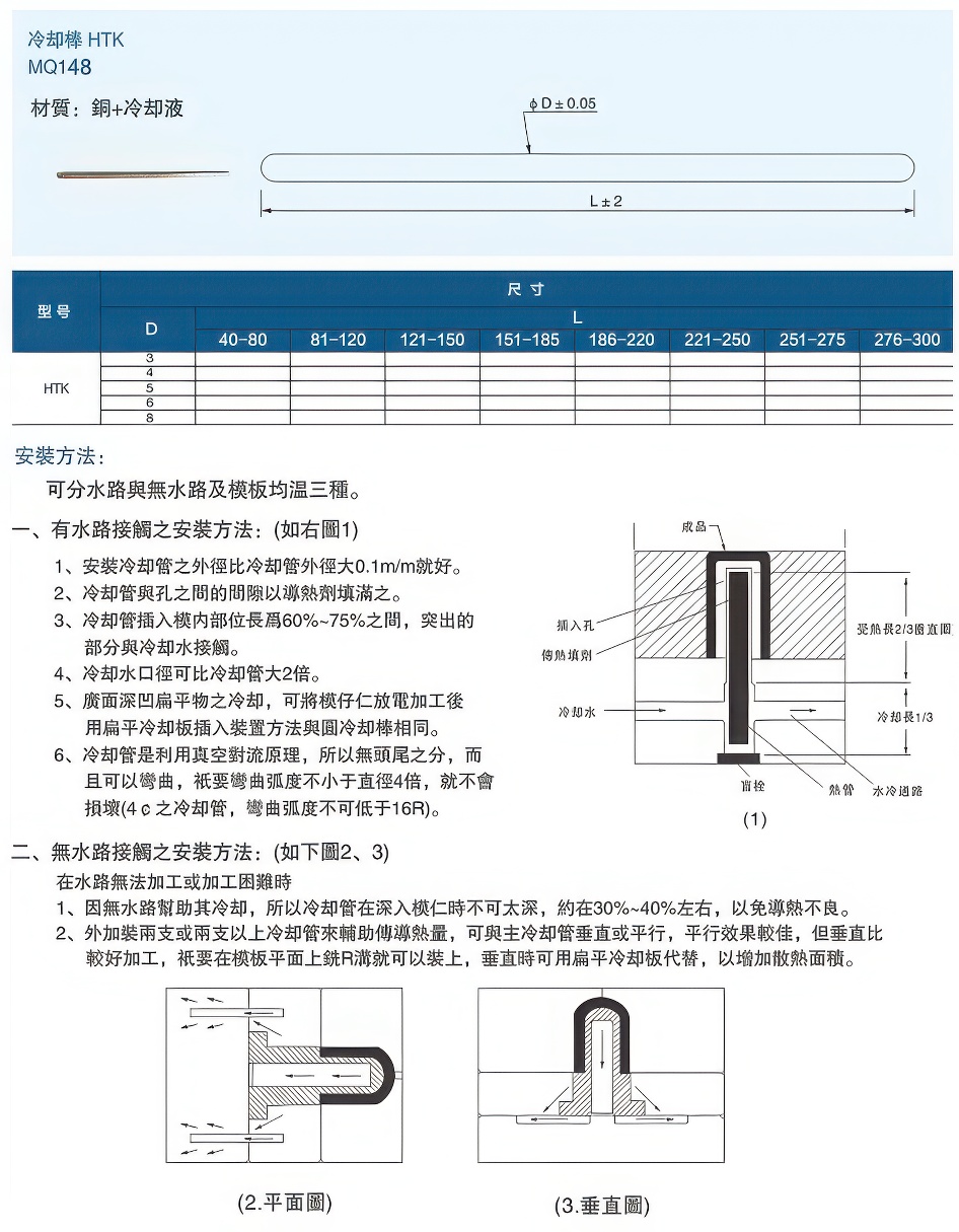 01冷却棒HTK大大.jpg