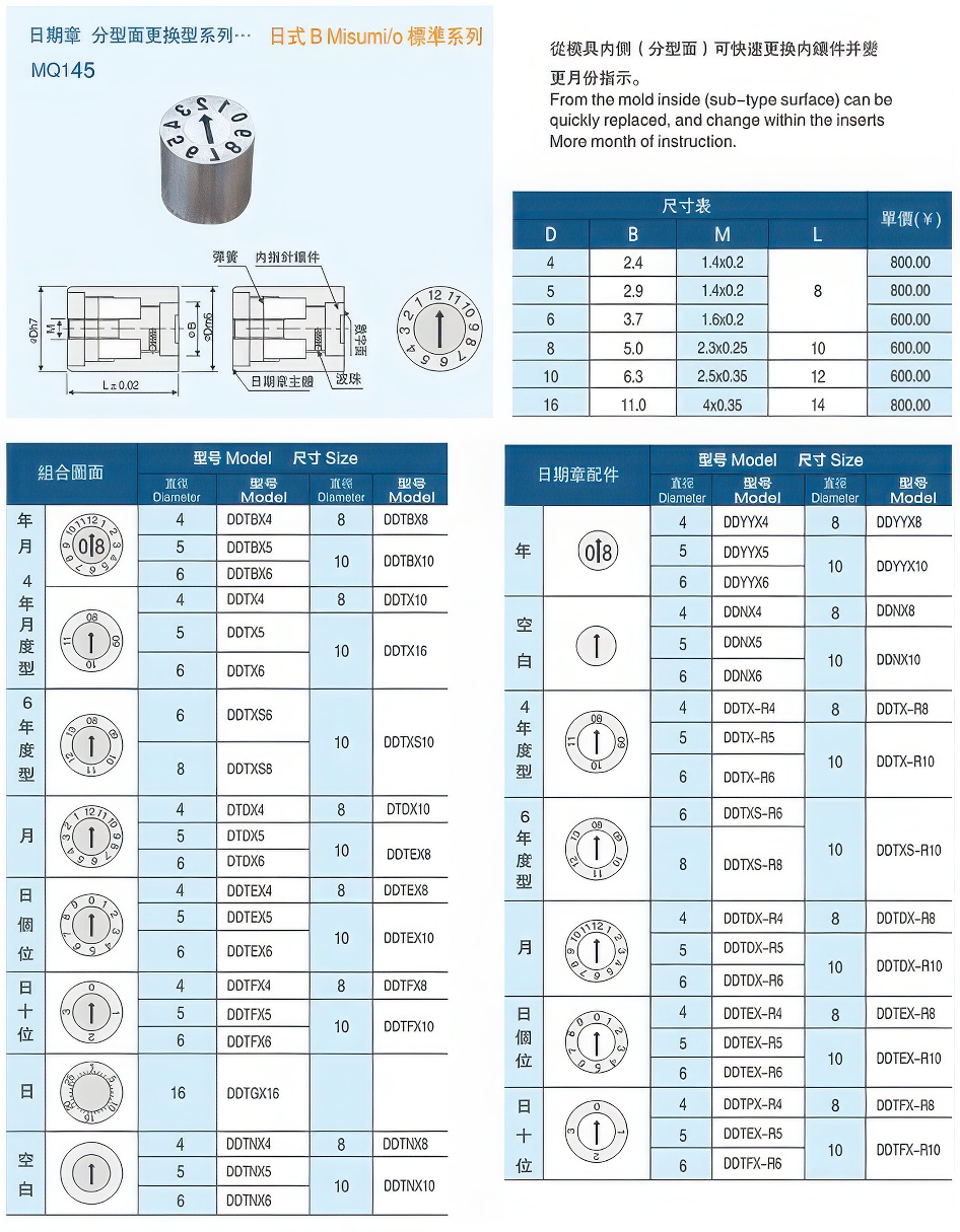 19日期章分型面更换型大大.jpg