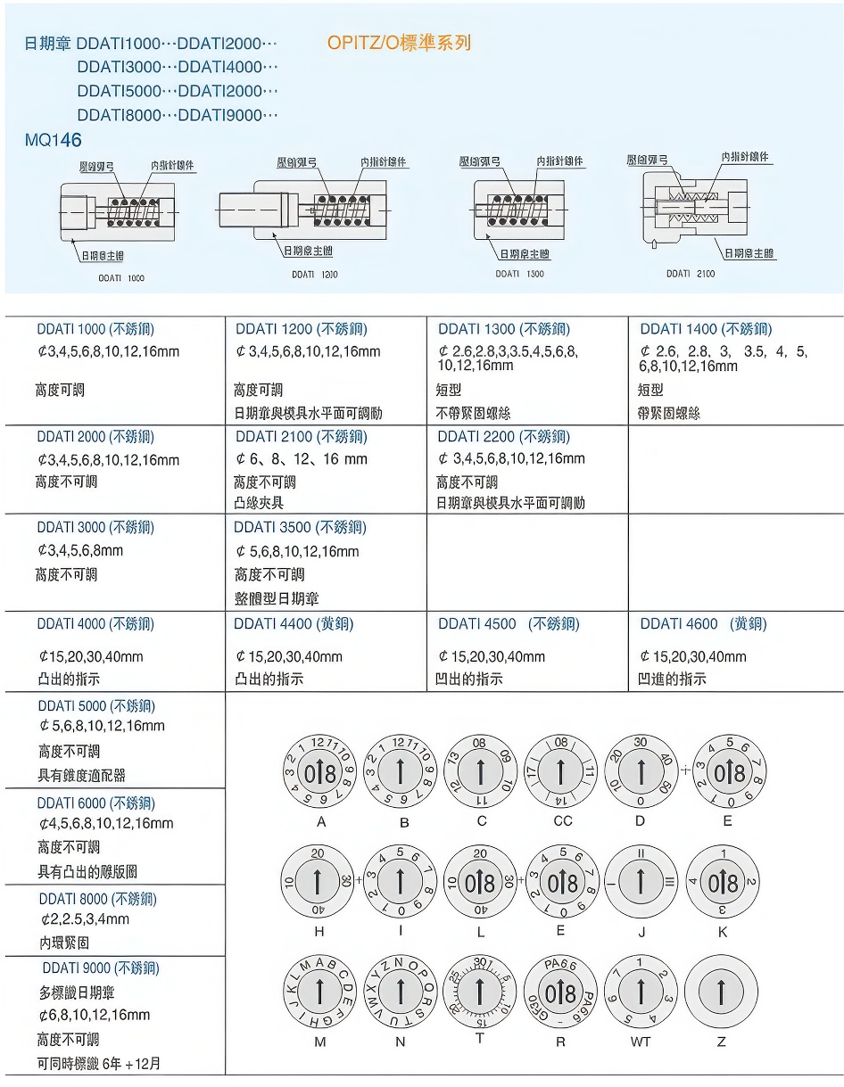 19日期章分型面更换型-2大大.jpg