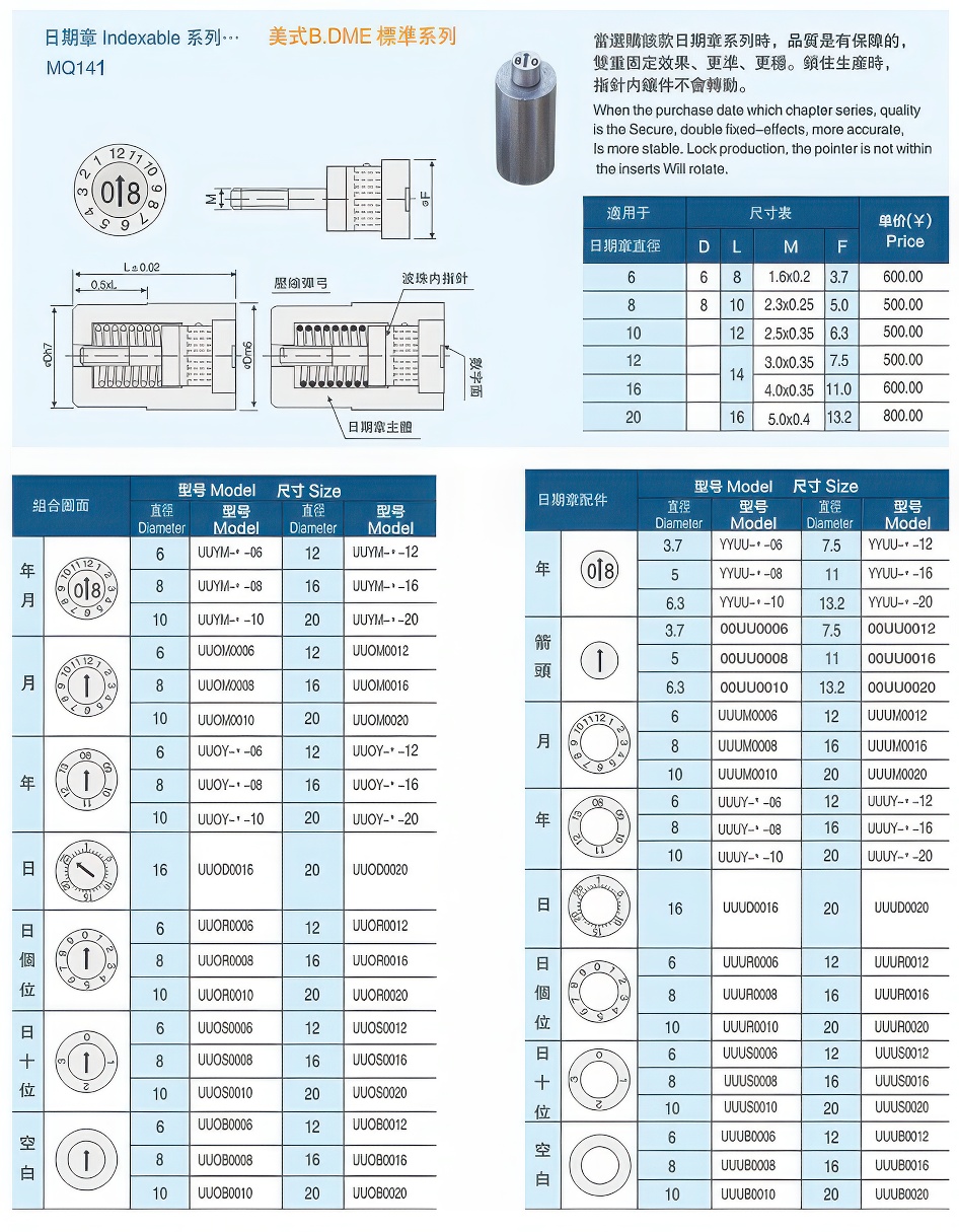 15日期章欧洲B.DME标准系列大大.jpg