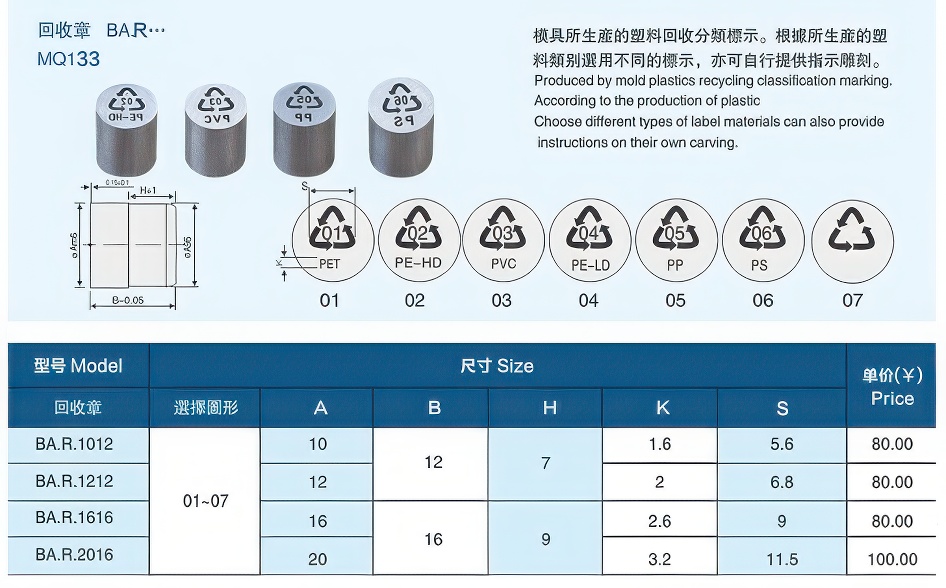 07回收章BAR大大.jpg