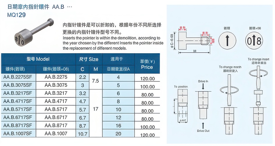 04日期章内指针镶件AA.B大大.jpg