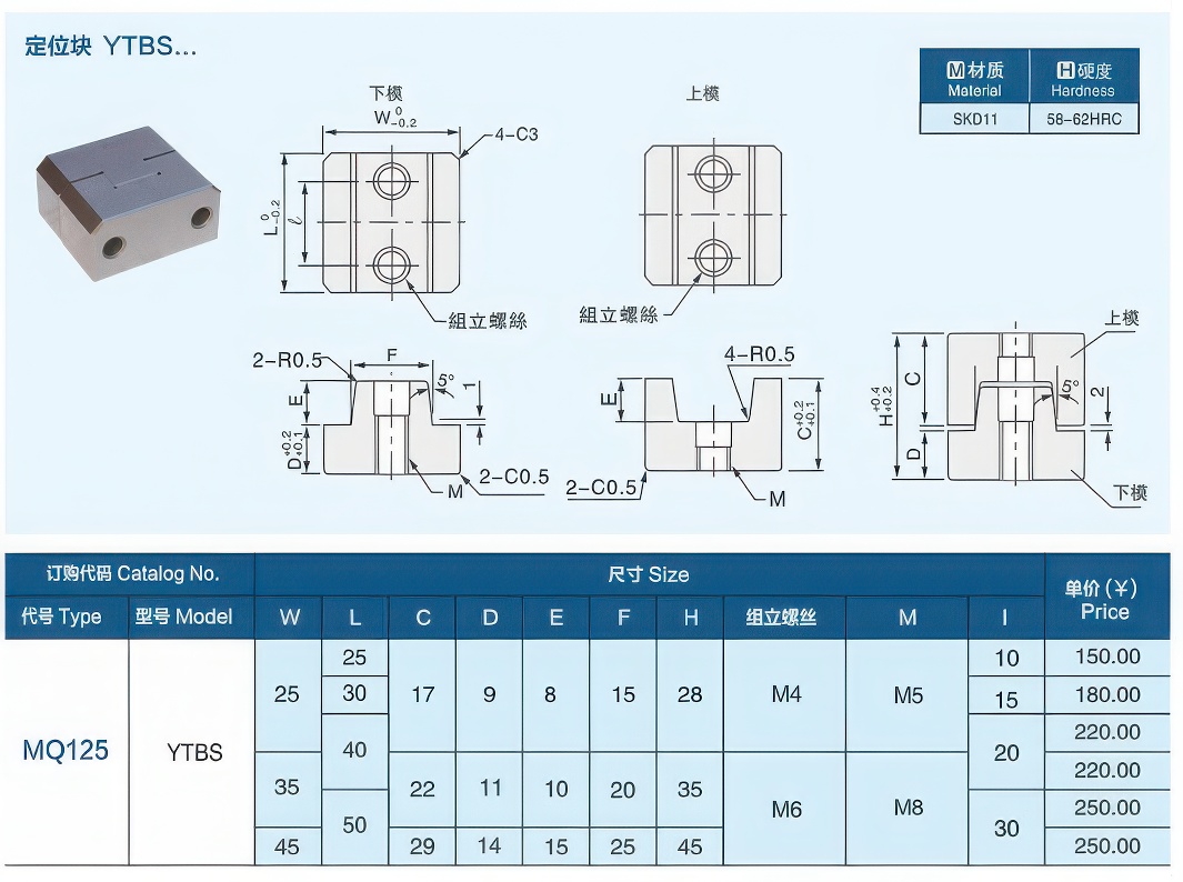 25定位块YTBS大大.jpg