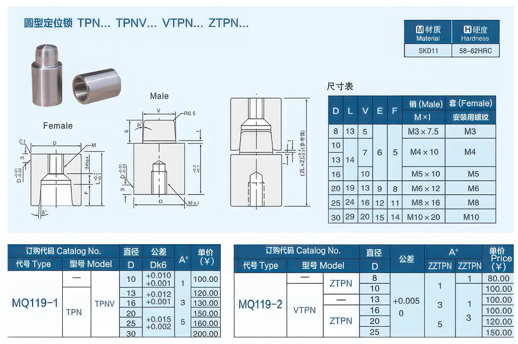 19圆型定位锁TPN大大.jpg