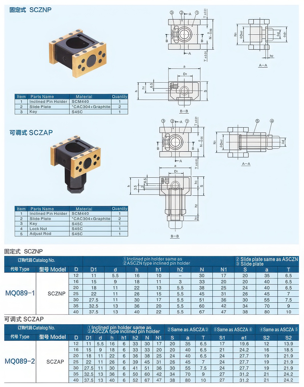 04自润滑式活型芯组件固定型大.jpg