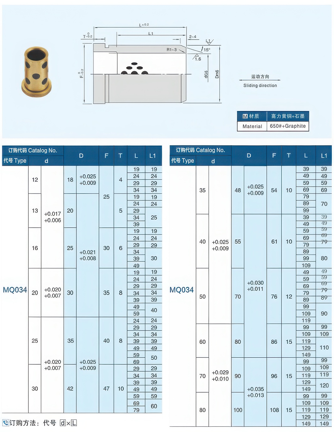 自润导向套03-2.jpg