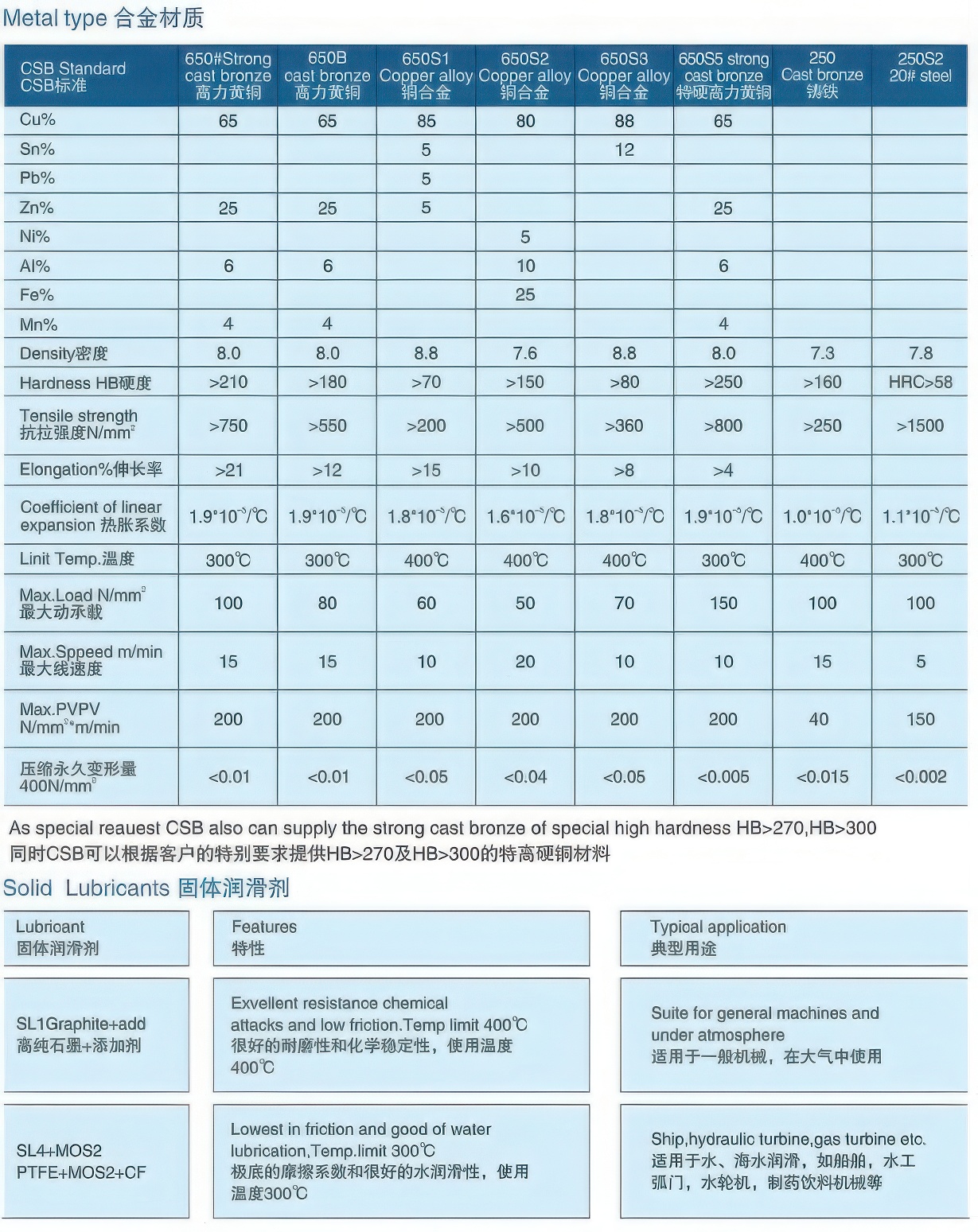 主要材料推荐02-3-2.jpg