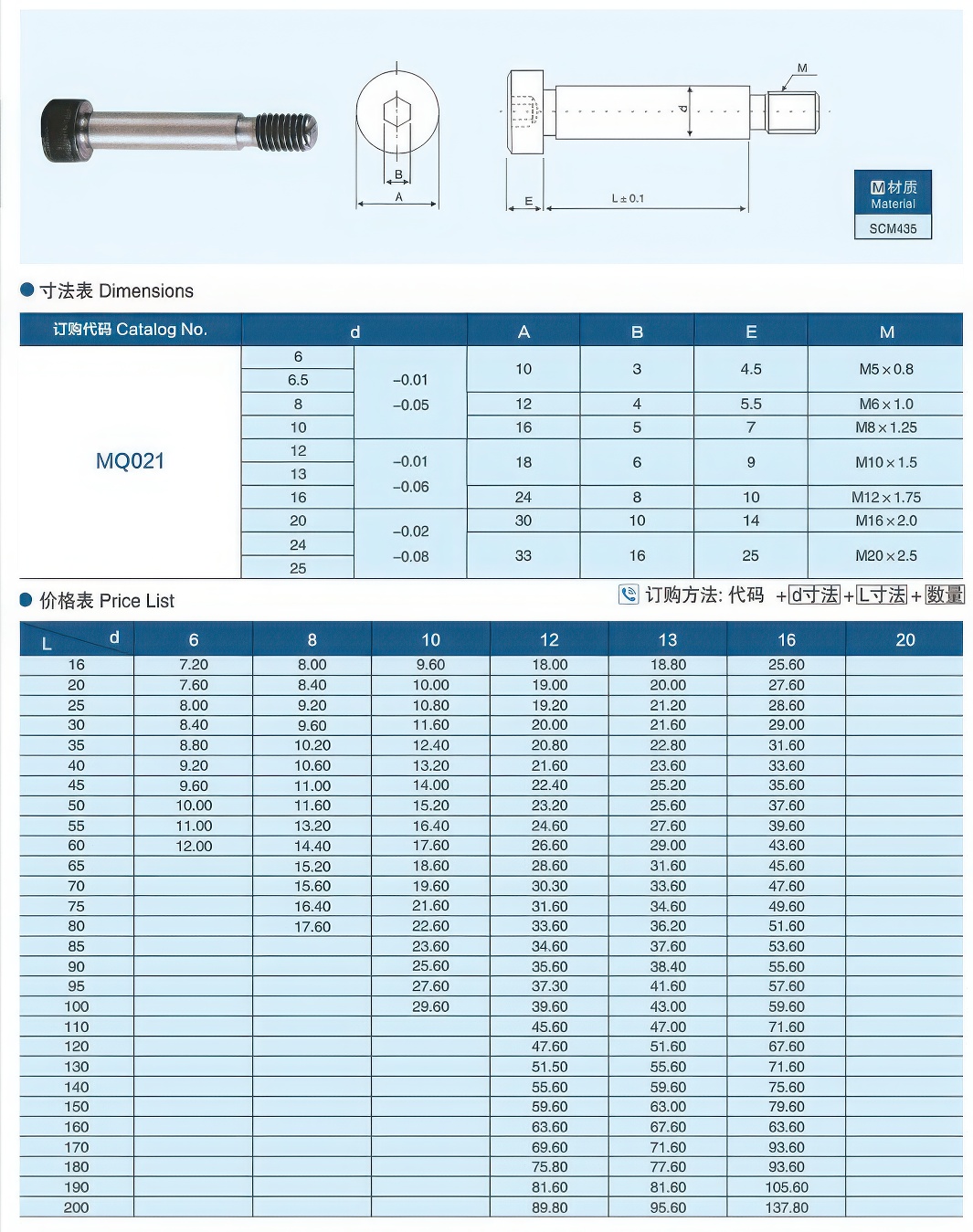 等高螺丝21-gigapixel-standard v2-1.3x.jpg