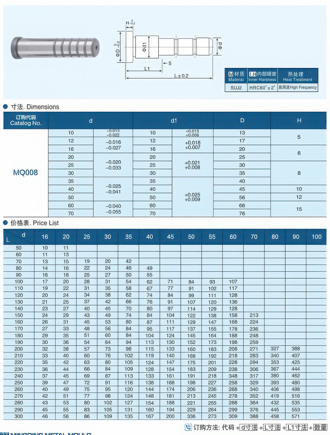 导柱08-gigapixel-standard v2-1.3x.jpg