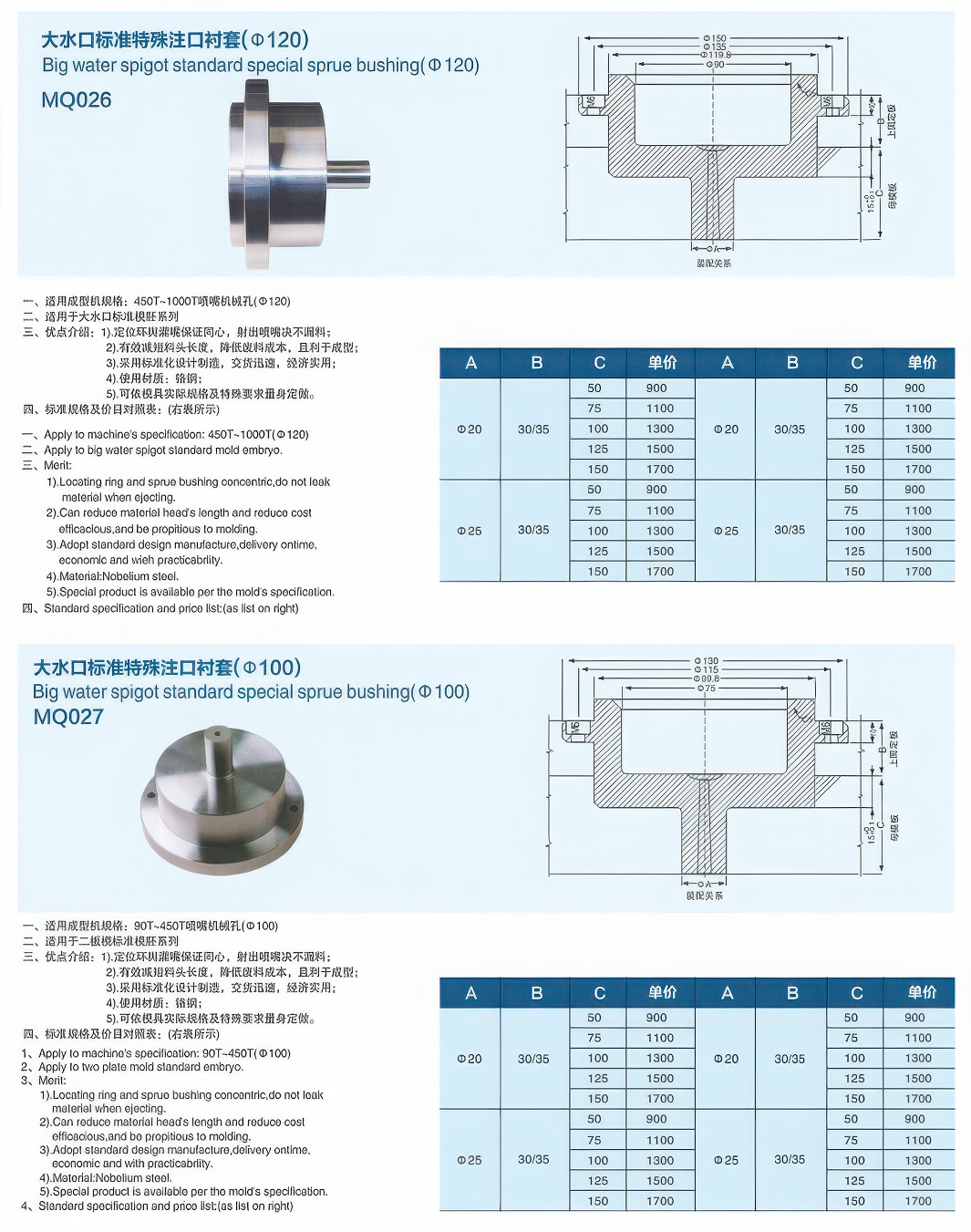 大水口标准特殊注口衬套26-gigapixel-standard v2-1.3x.jpg