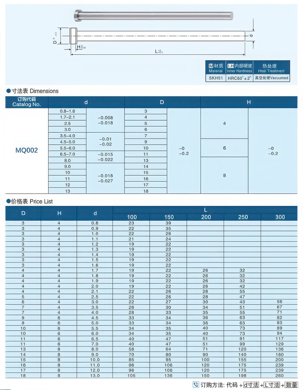 SKH-51顶针02-gigapixel-standard v2-1.3x.jpg