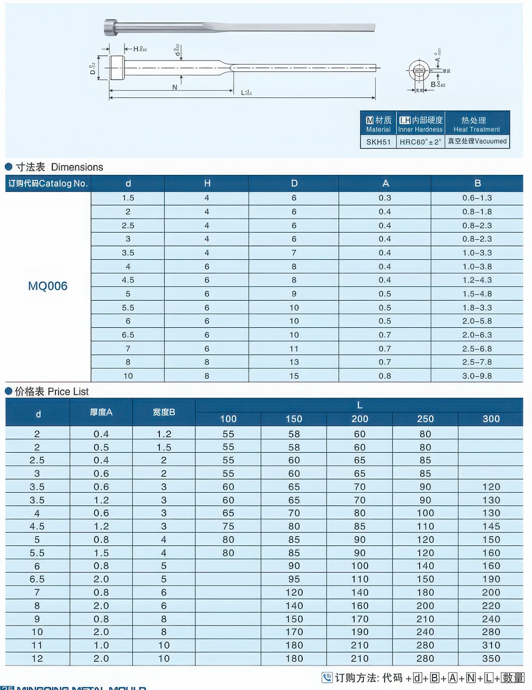 SKH-51扁顶针06-gigapixel-standard v2-1.3x.jpg