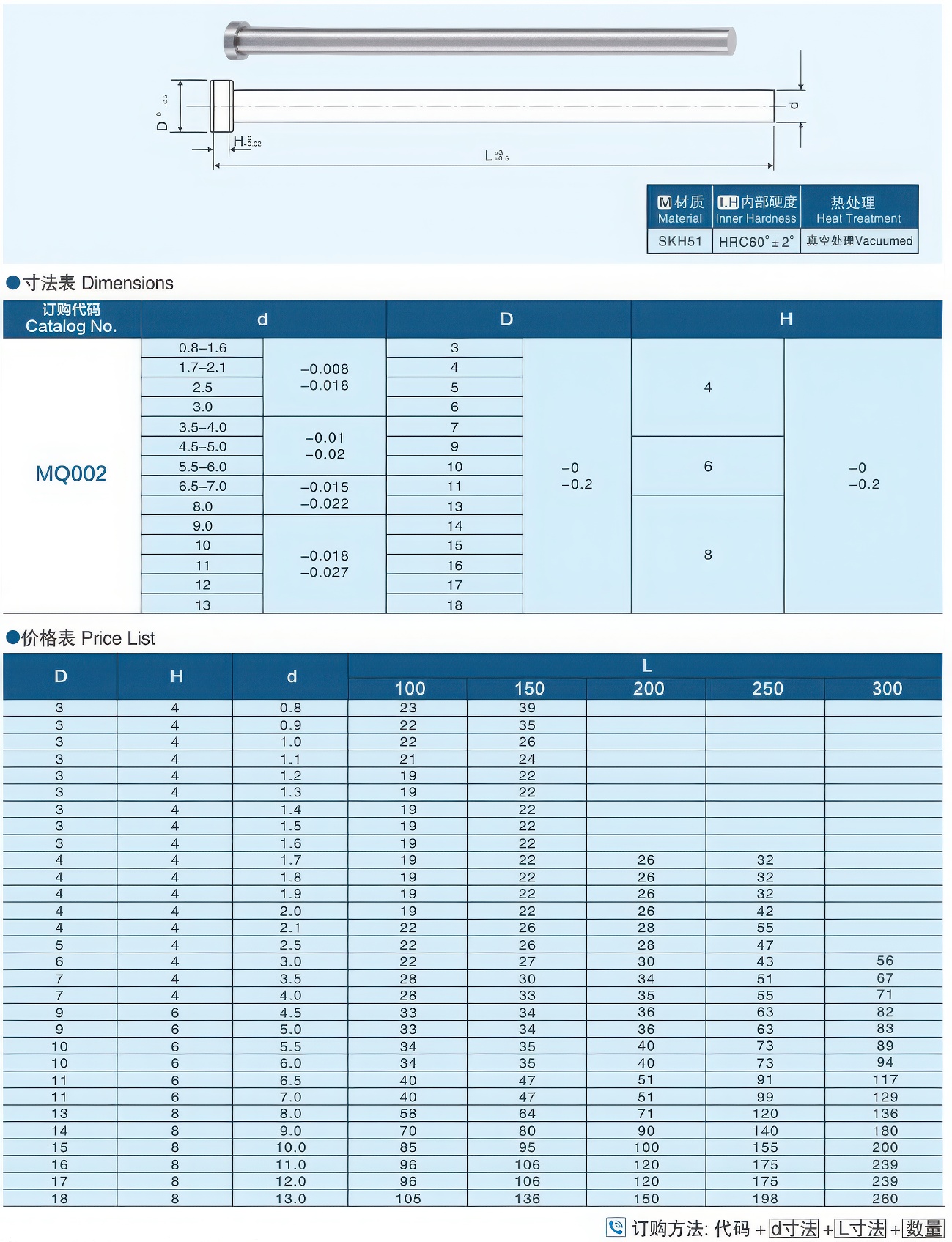 SKD-61双托顶针03-gigapixel-standard v2-1.3x.jpg