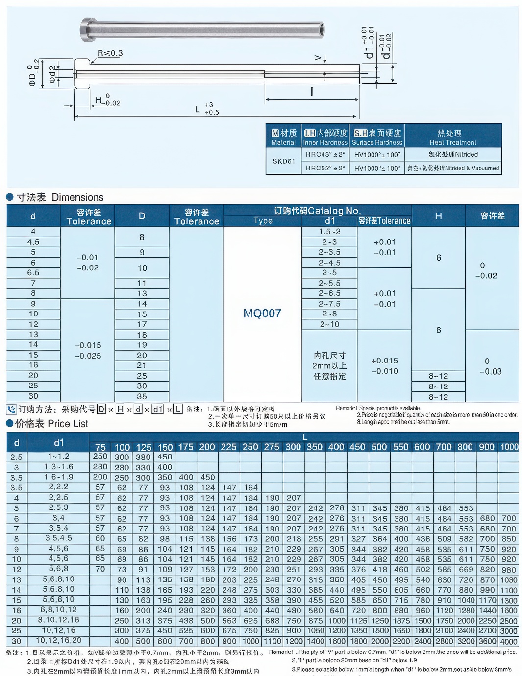 SKD-61射销套筒07-gigapixel-standard v2-1.3x.jpg