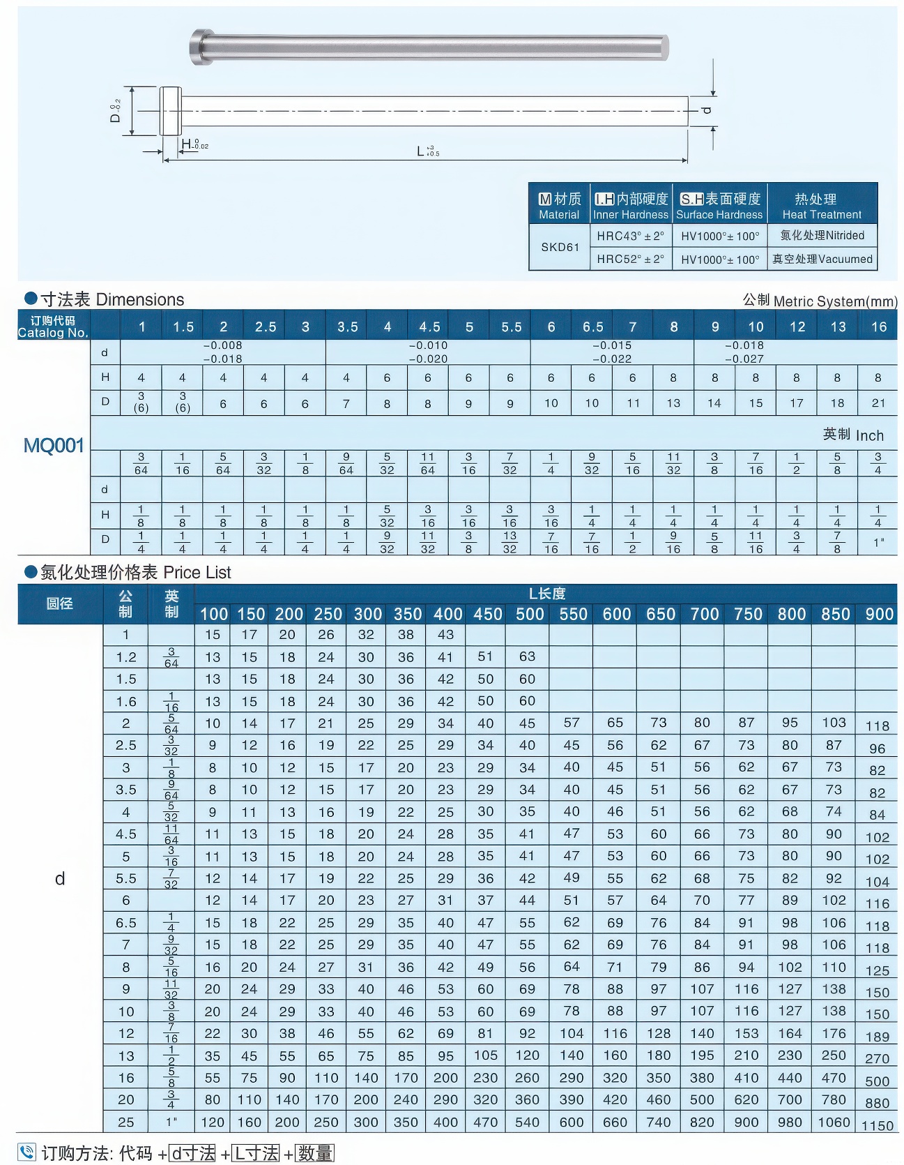 SKD-61顶针01-gigapixel-standard v2-1.3x.jpg