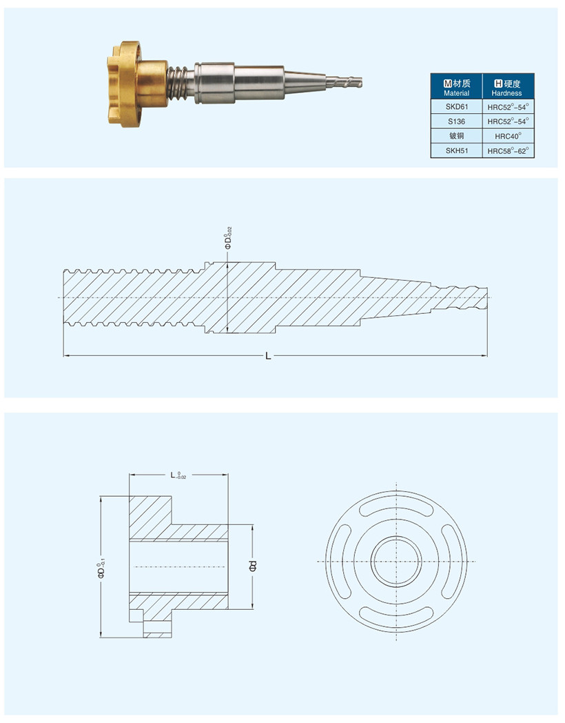 日用包装瓶盖模具零件系列04.jpg