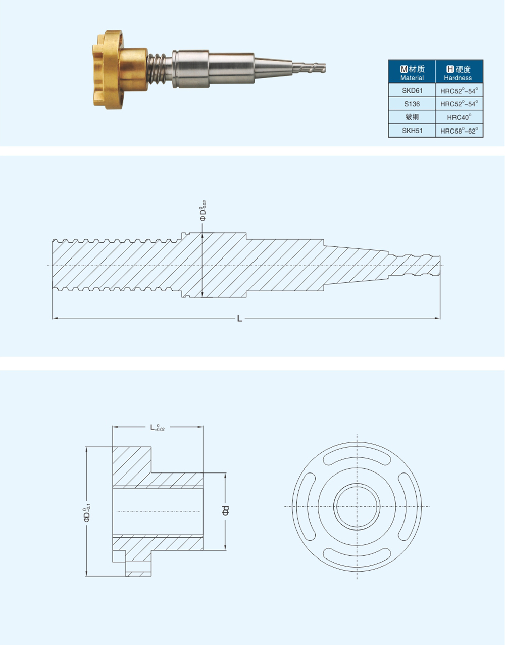 日用包装瓶盖模具零件系列03.jpg