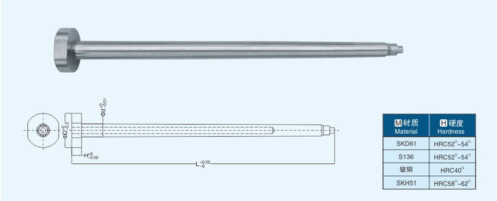 06笔模型芯系列.jpg