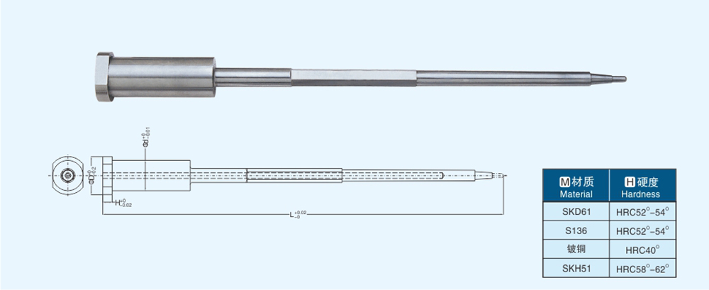 02笔模型芯系列.jpg